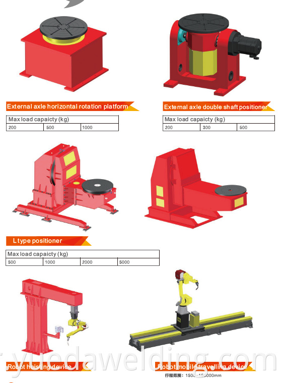 Yueda 6 Axis H Beam Beam Flame Cutting Robot System
